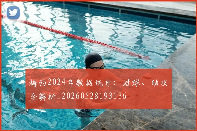梅西2024年数据统计：进球、助攻全解析_20260528193136